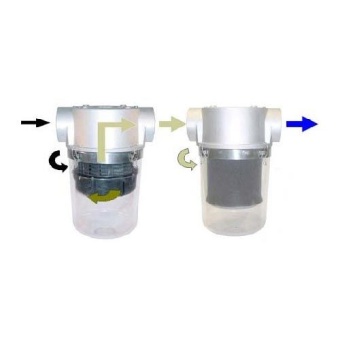 Вакуумный фильтр для экстремальных условий МТ ST-SML345-301C  